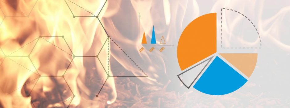 37,7 %  of fires occur in structures